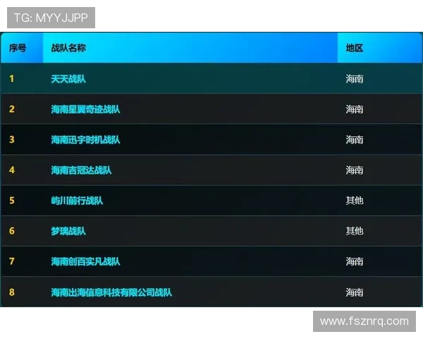 《全球电竞赛事格局再变动 各大战队纷纷调整阵容备战新赛季》 《全球电竞赛事格局再变动 各大战队纷纷调整阵容备战新赛季》