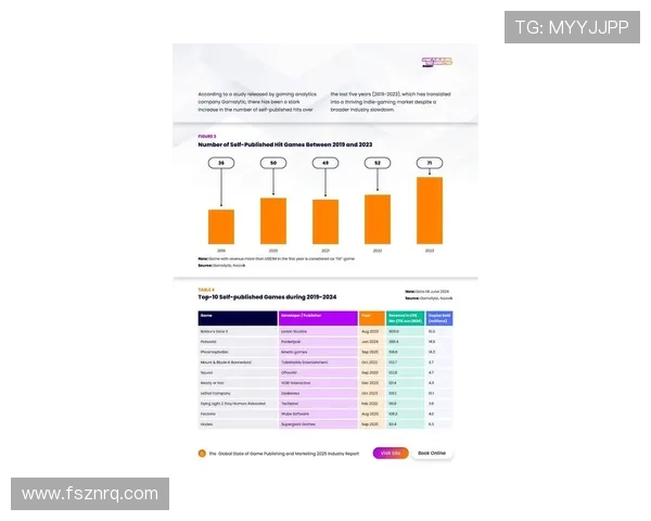 《2025年全球电竞产业发展趋势报告发布 电竞赛事呈现新风向标》 《2025年全球电竞产业发展趋势报告发布 电竞赛事呈现新风向标》