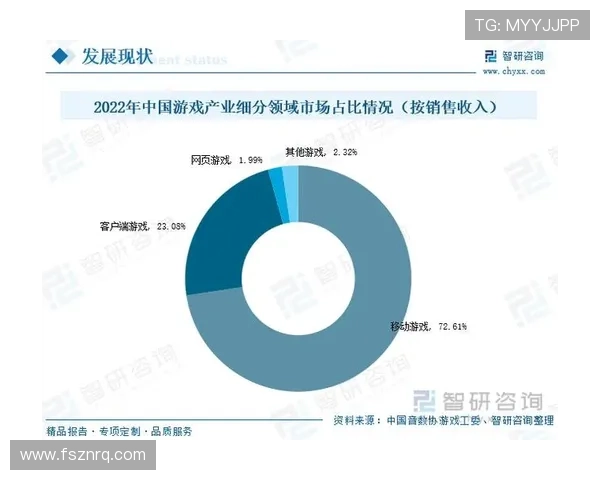 《全球电竞赛事竞争激烈 未来电竞职业发展趋势与新兴市场前景分析》 《全球电竞赛事竞争激烈 未来电竞职业发展趋势与新兴市场前景分析》